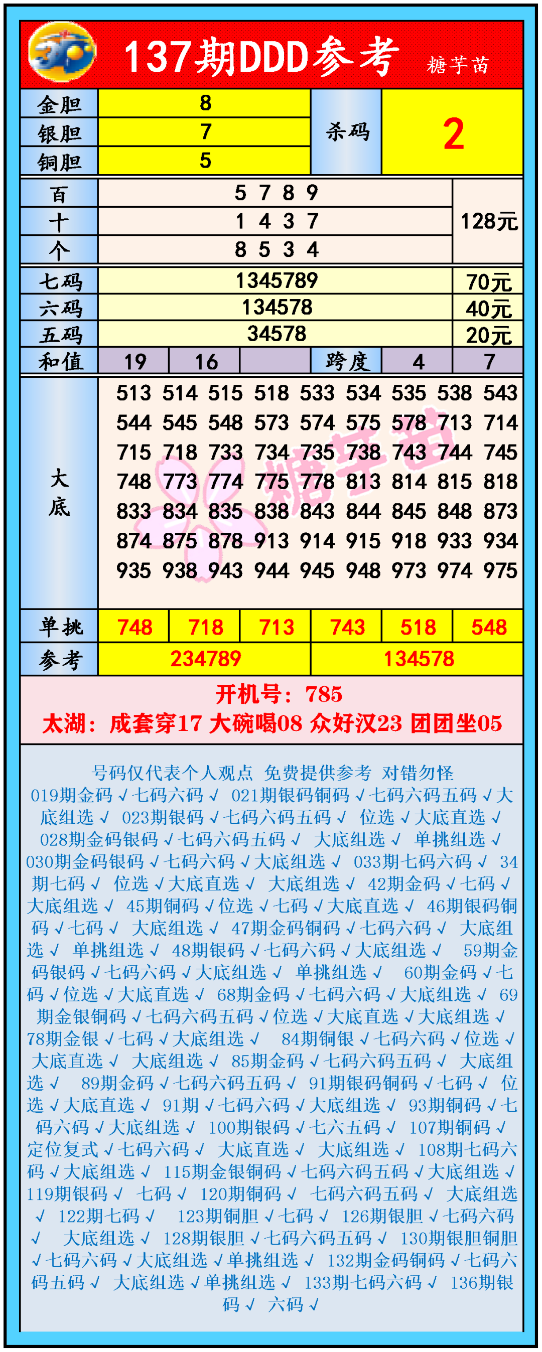 采集的图片