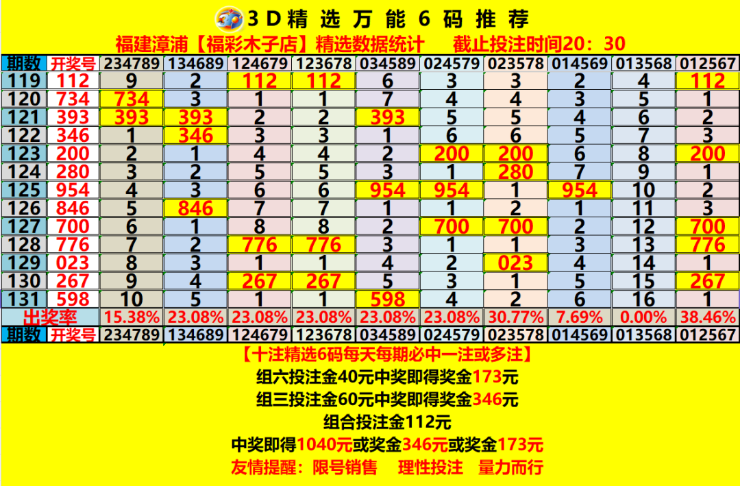 采集的图片
