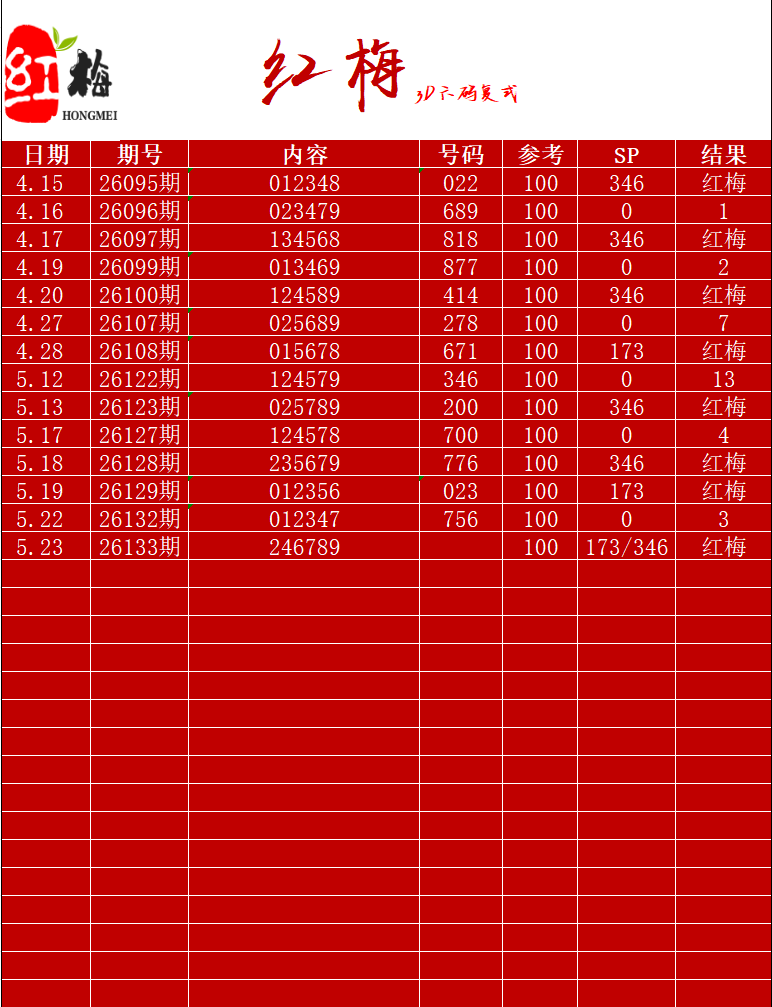 采集的图片