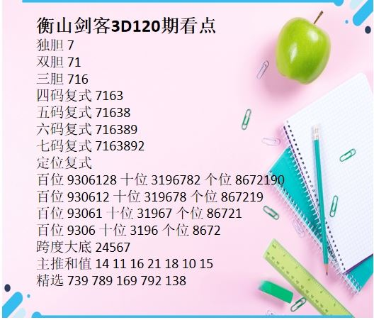 采集的图片