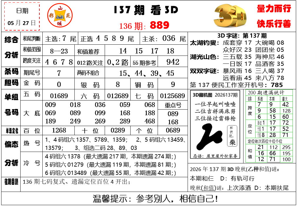 采集的图片