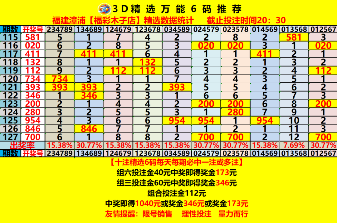 采集的图片