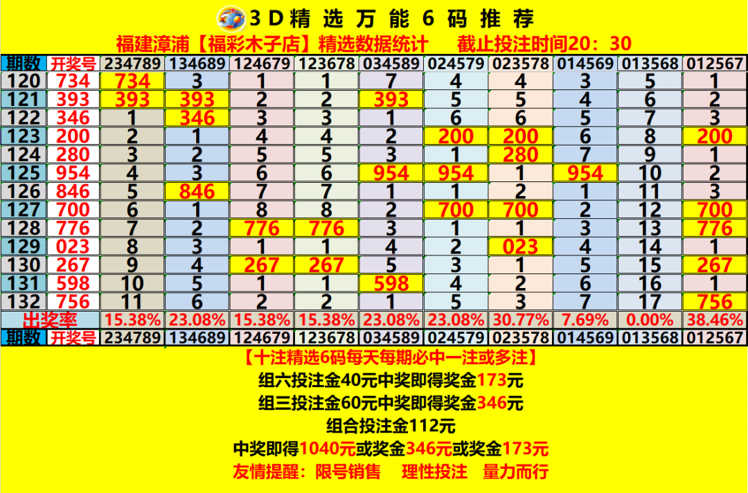 采集的图片