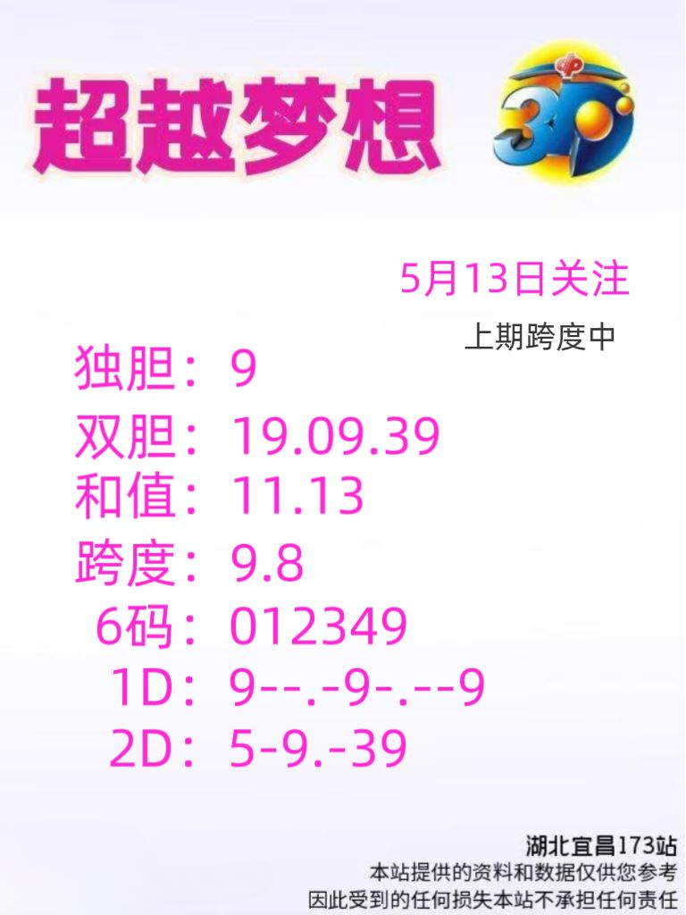 采集的图片