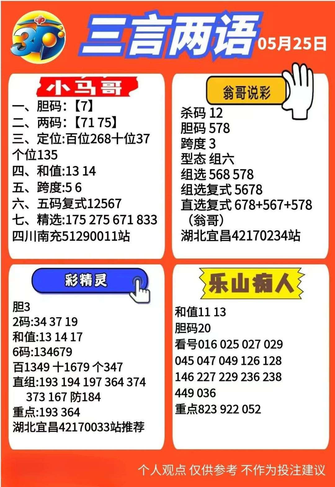 采集的图片