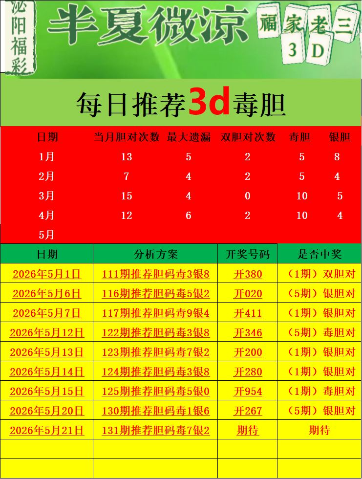 采集的图片