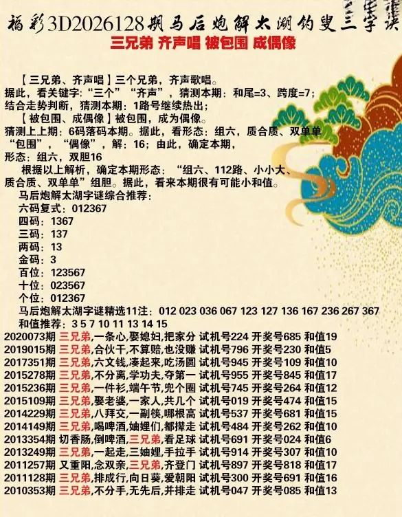 采集的图片
