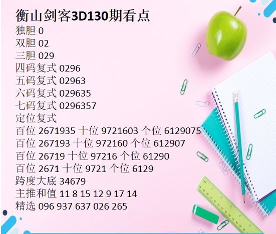 采集的图片