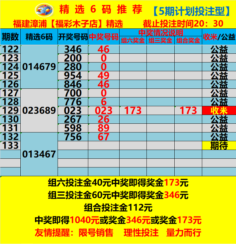 采集的图片