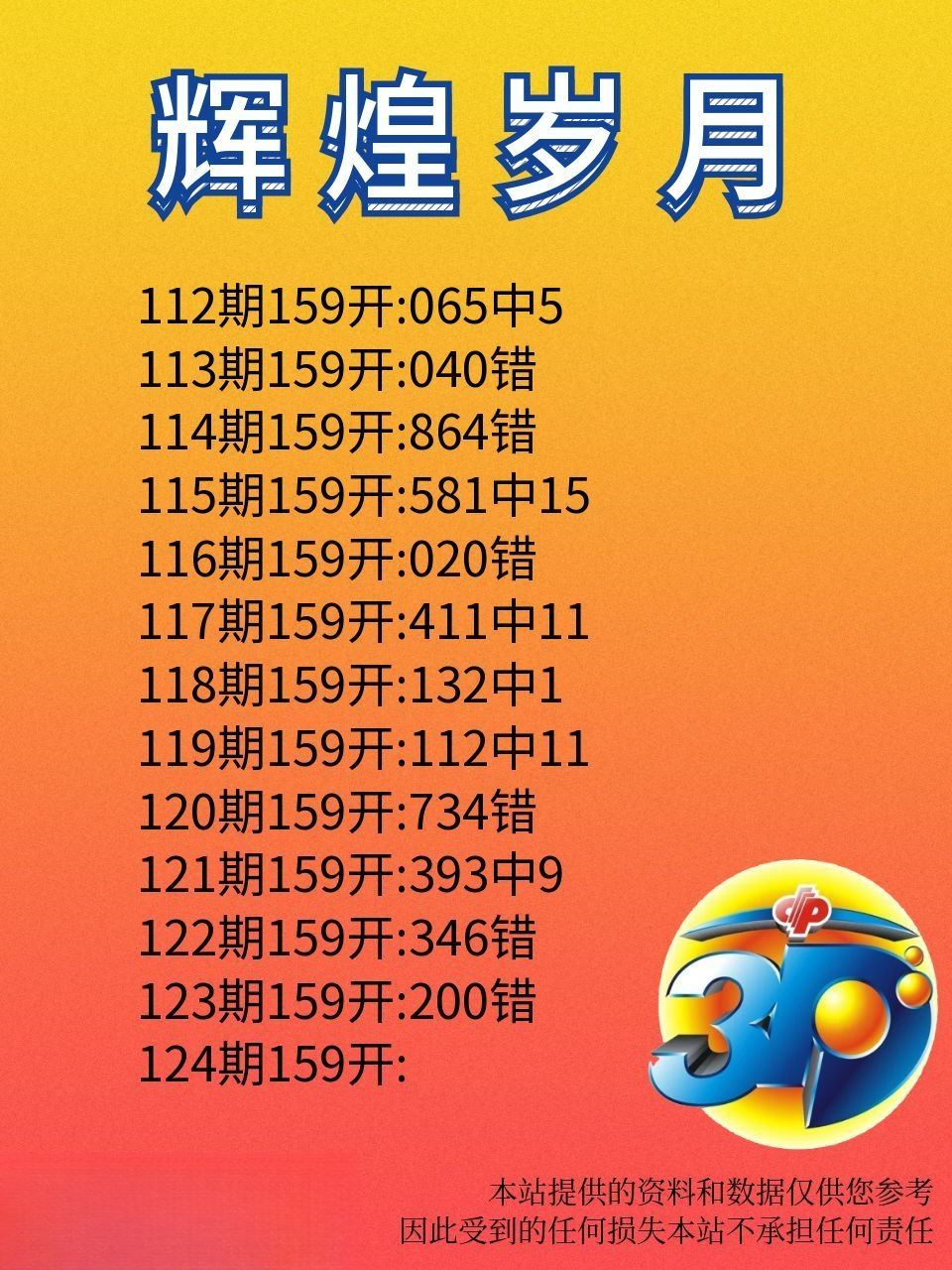 采集的图片