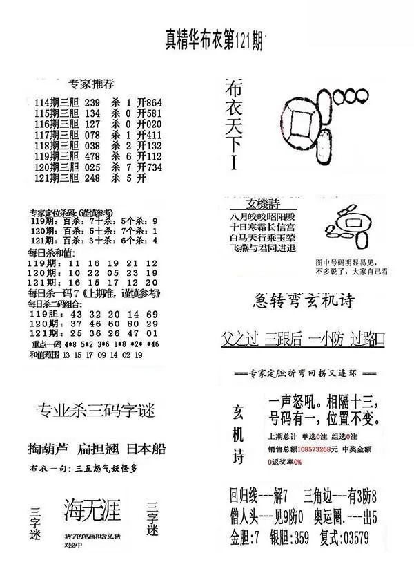 采集的图片