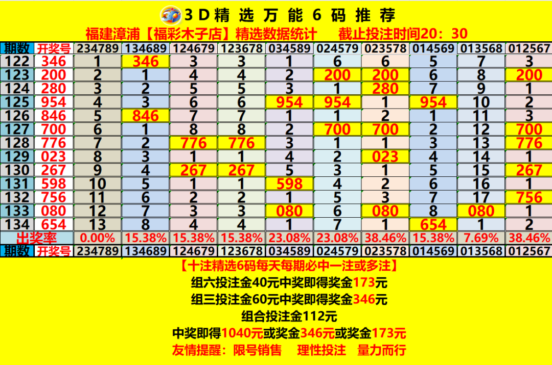 采集的图片