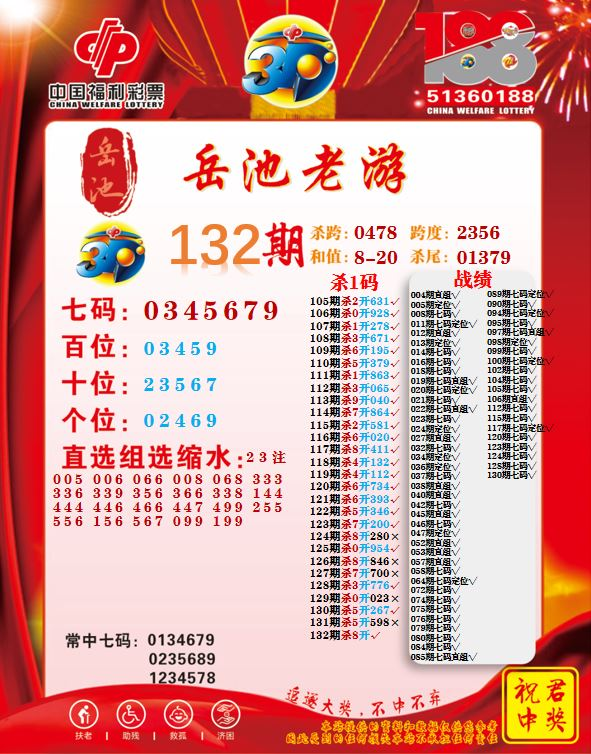 采集的图片