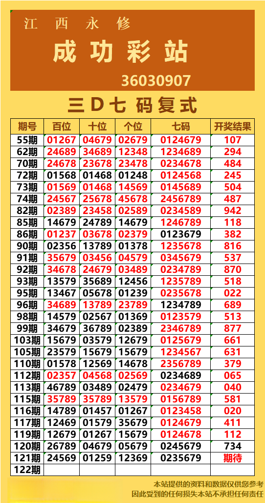 采集的图片