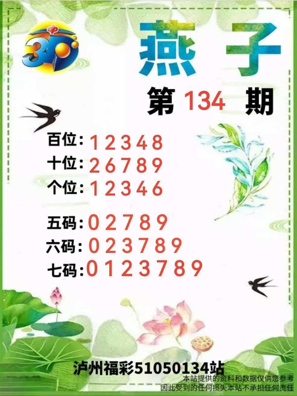 采集的图片