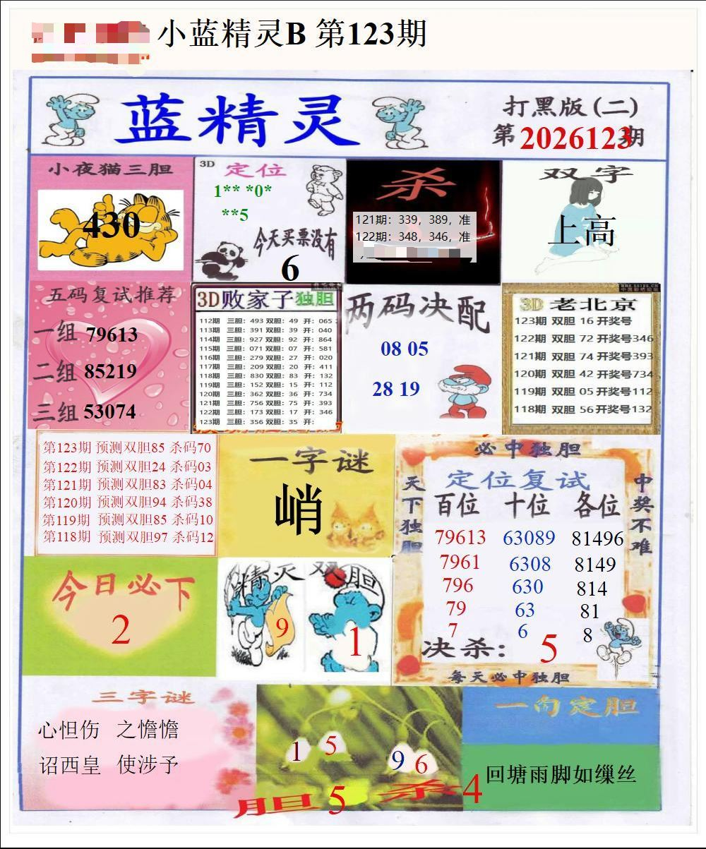 采集的图片