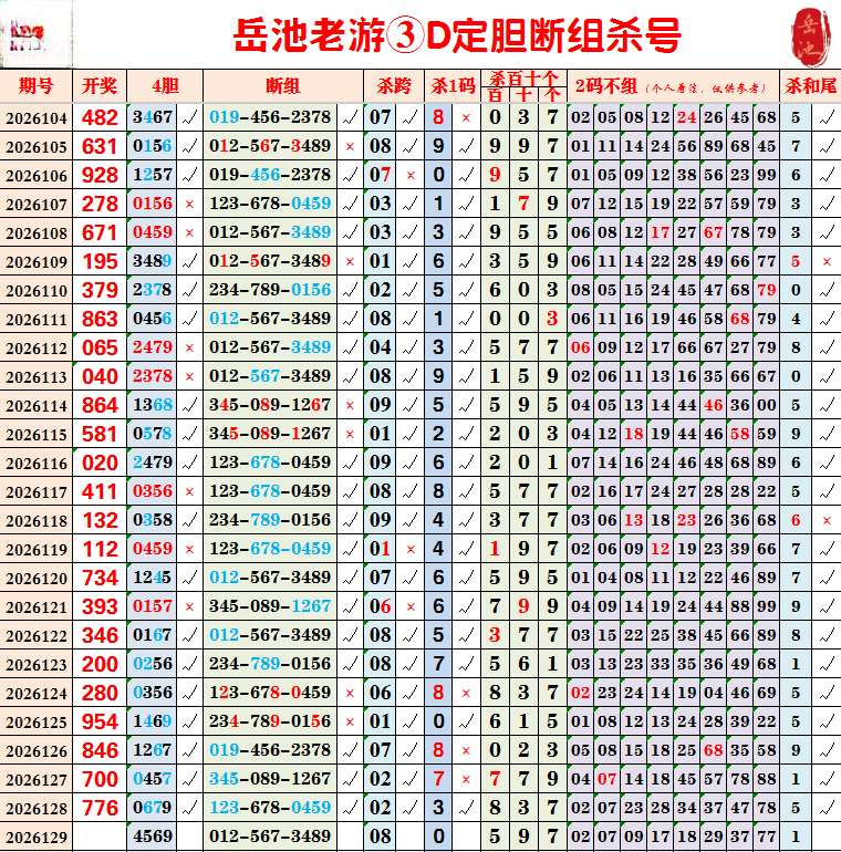 采集的图片