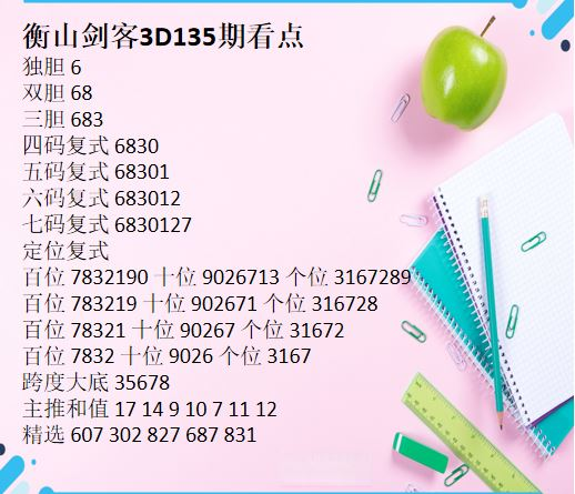 采集的图片