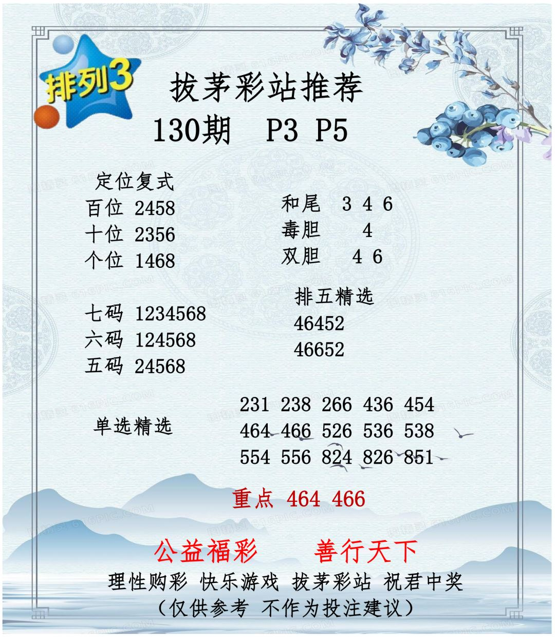 采集的图片