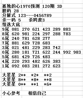 采集的图片