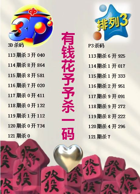 采集的图片