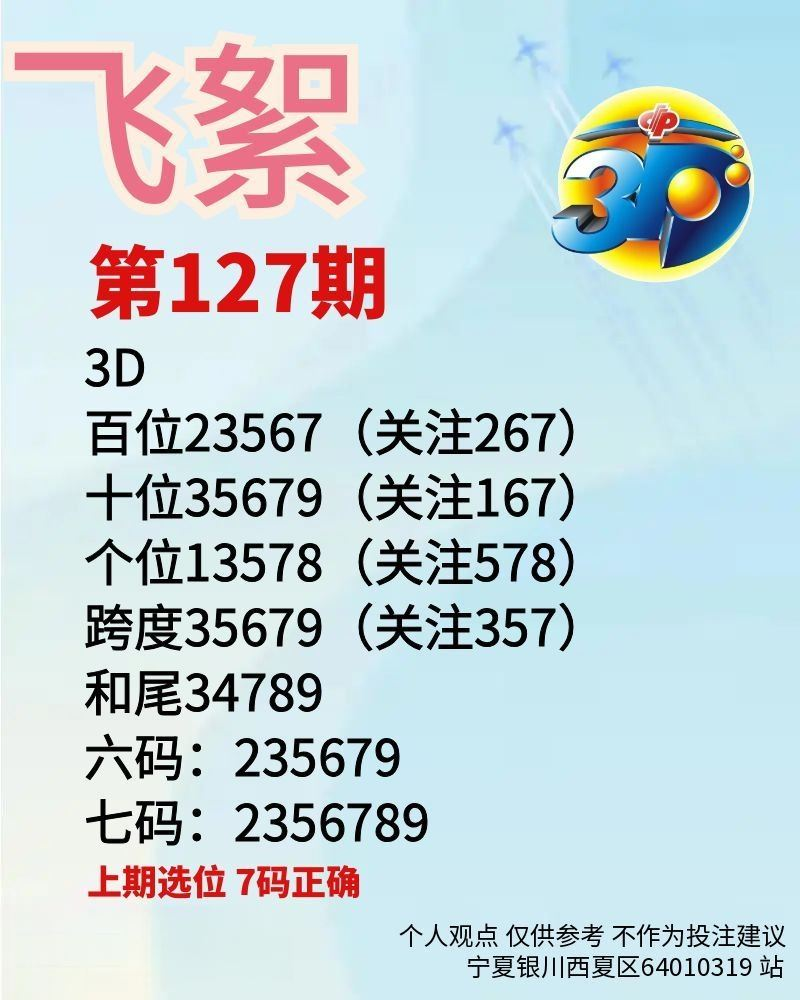 采集的图片