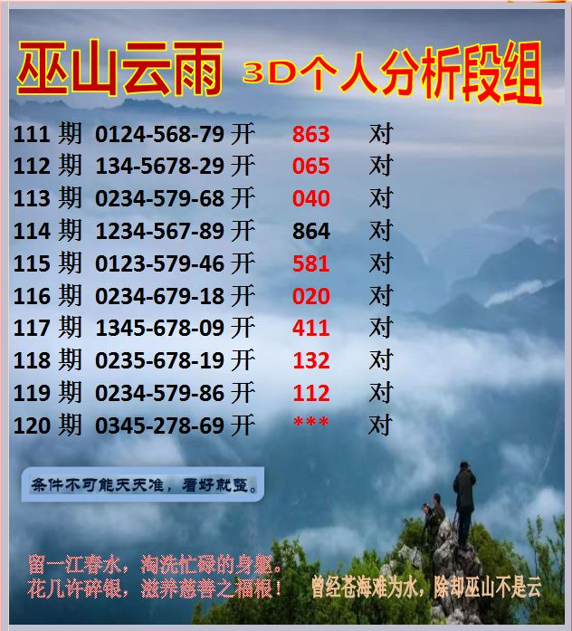 采集的图片