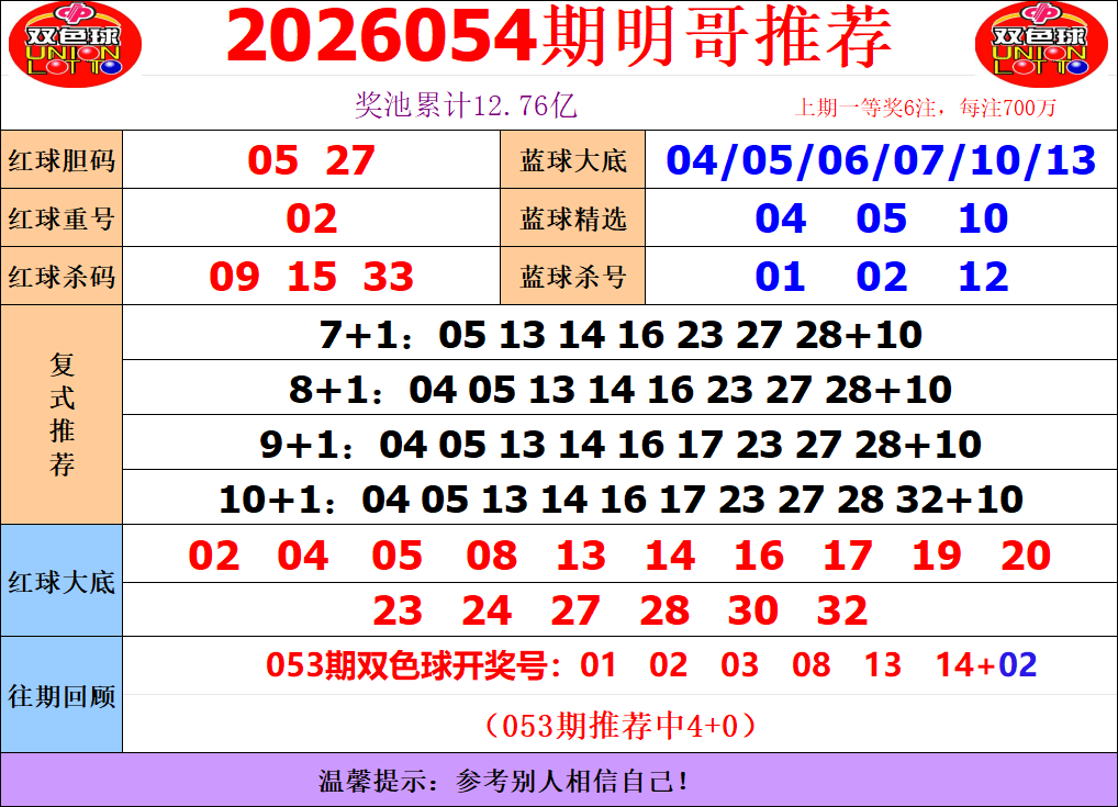 采集的图片