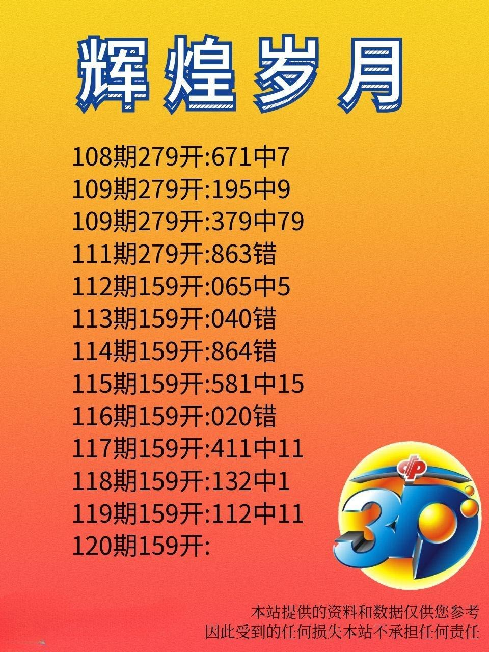 采集的图片