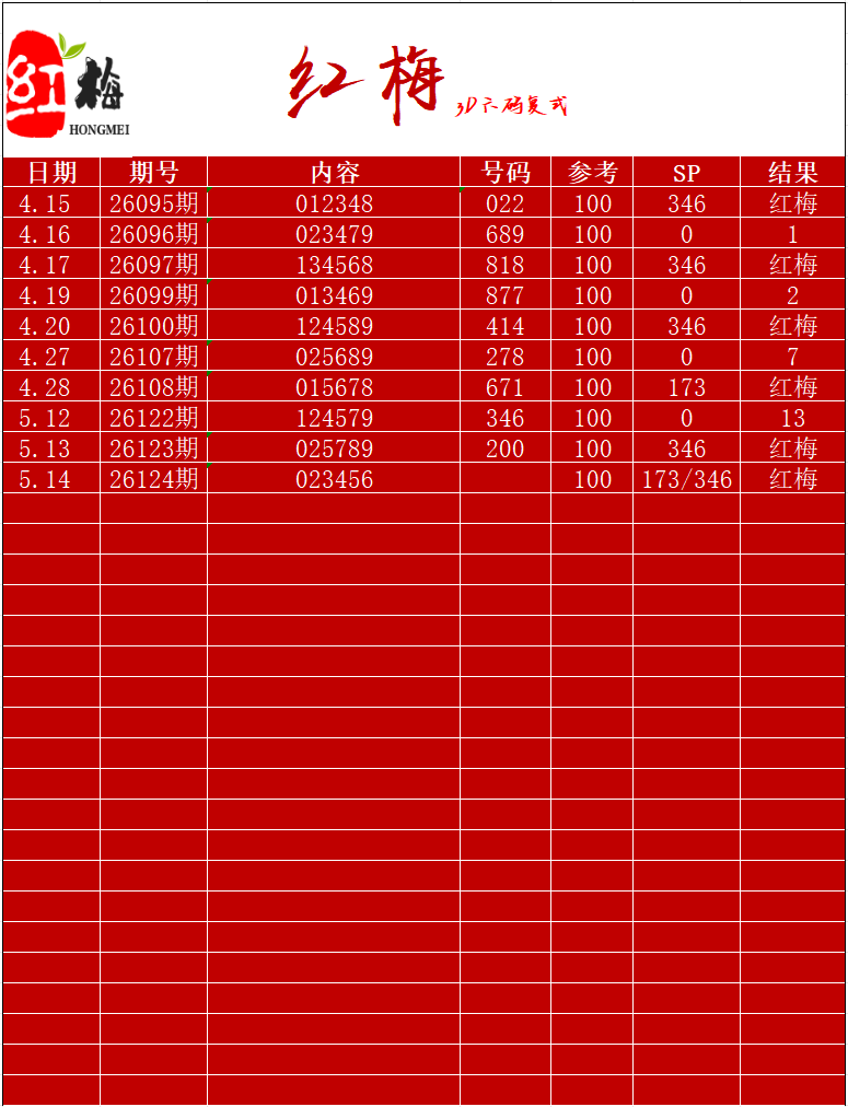 采集的图片