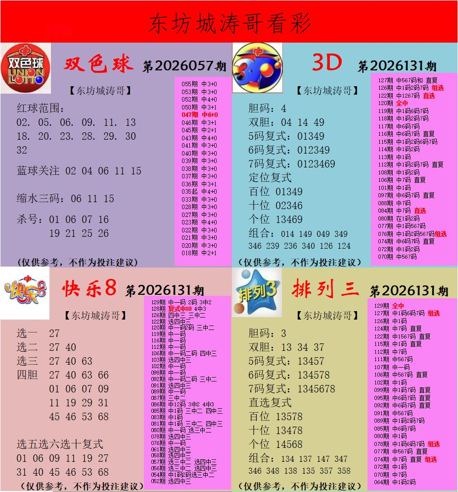 采集的图片