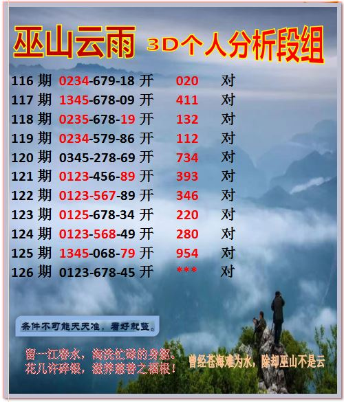 采集的图片