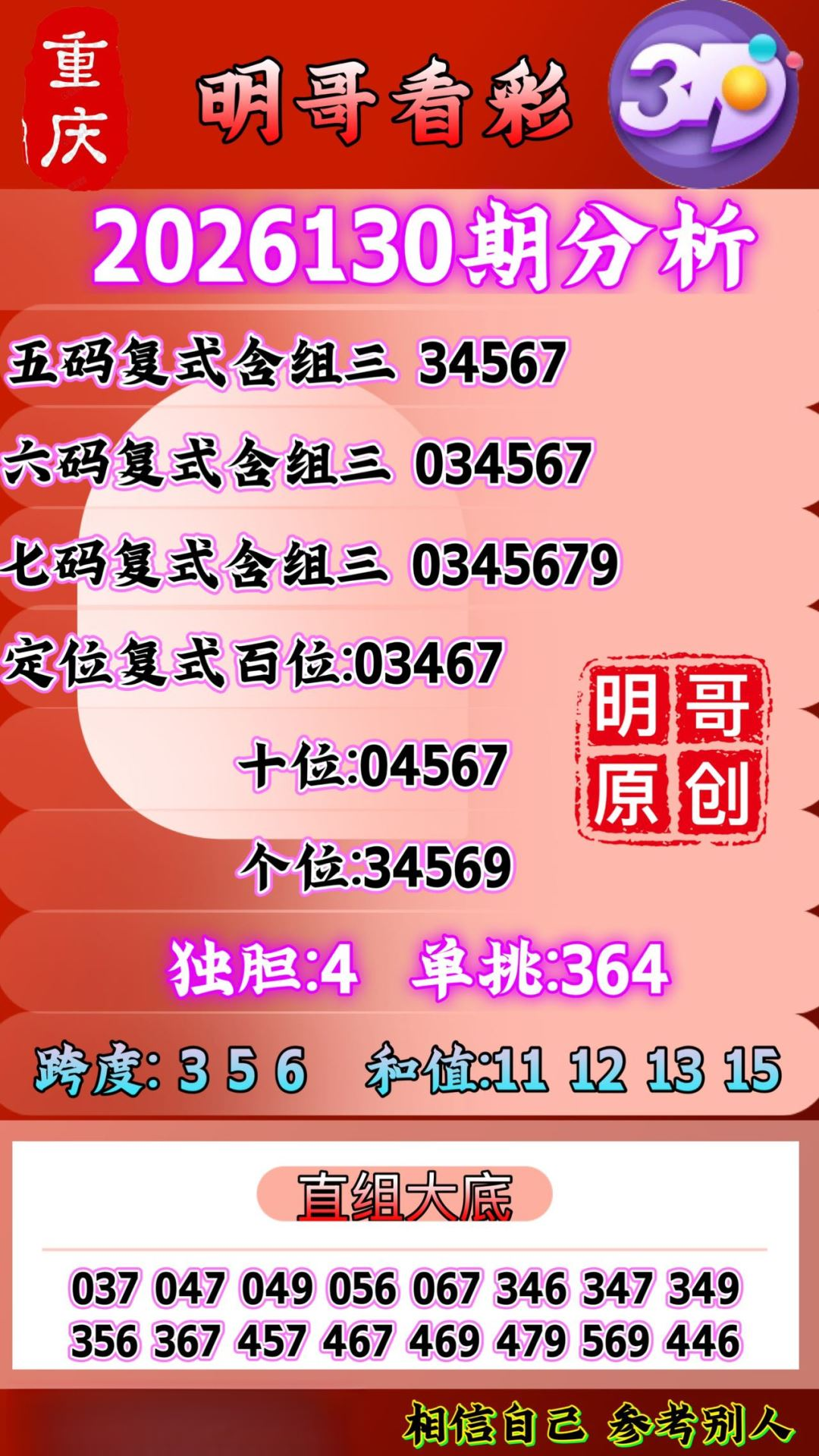 采集的图片
