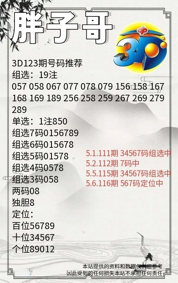 采集的图片