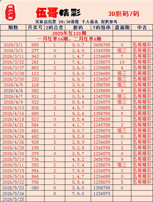 采集的图片