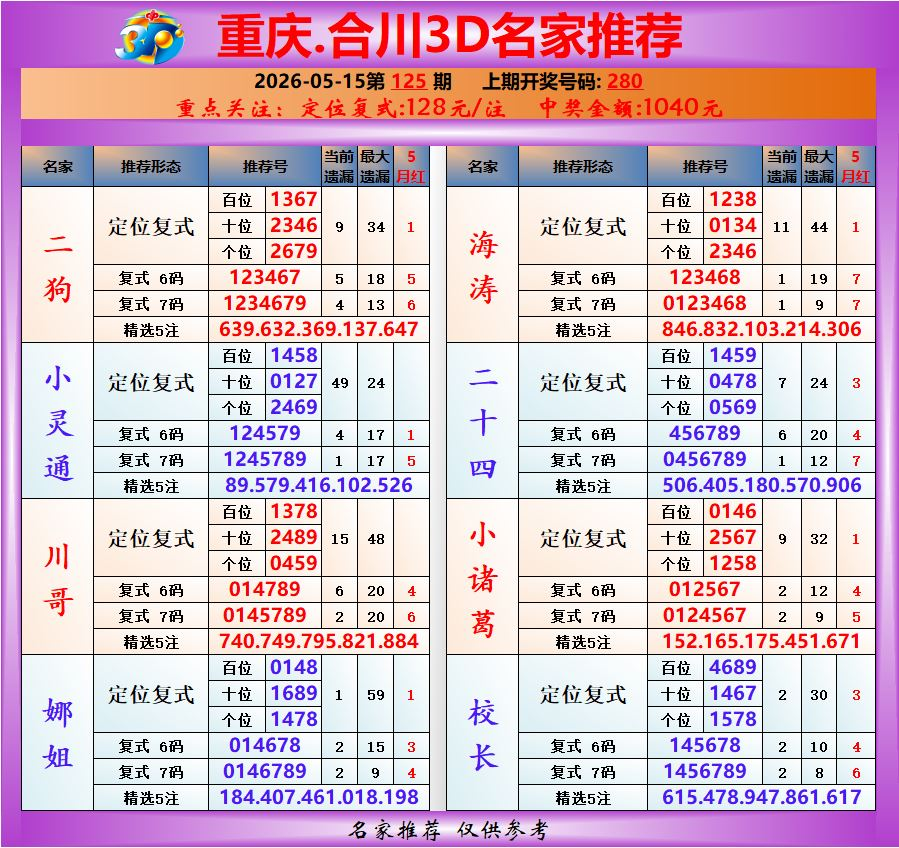 采集的图片