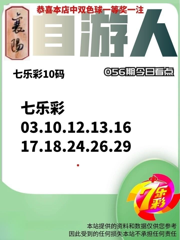 采集的图片