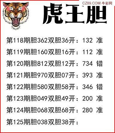 采集的图片