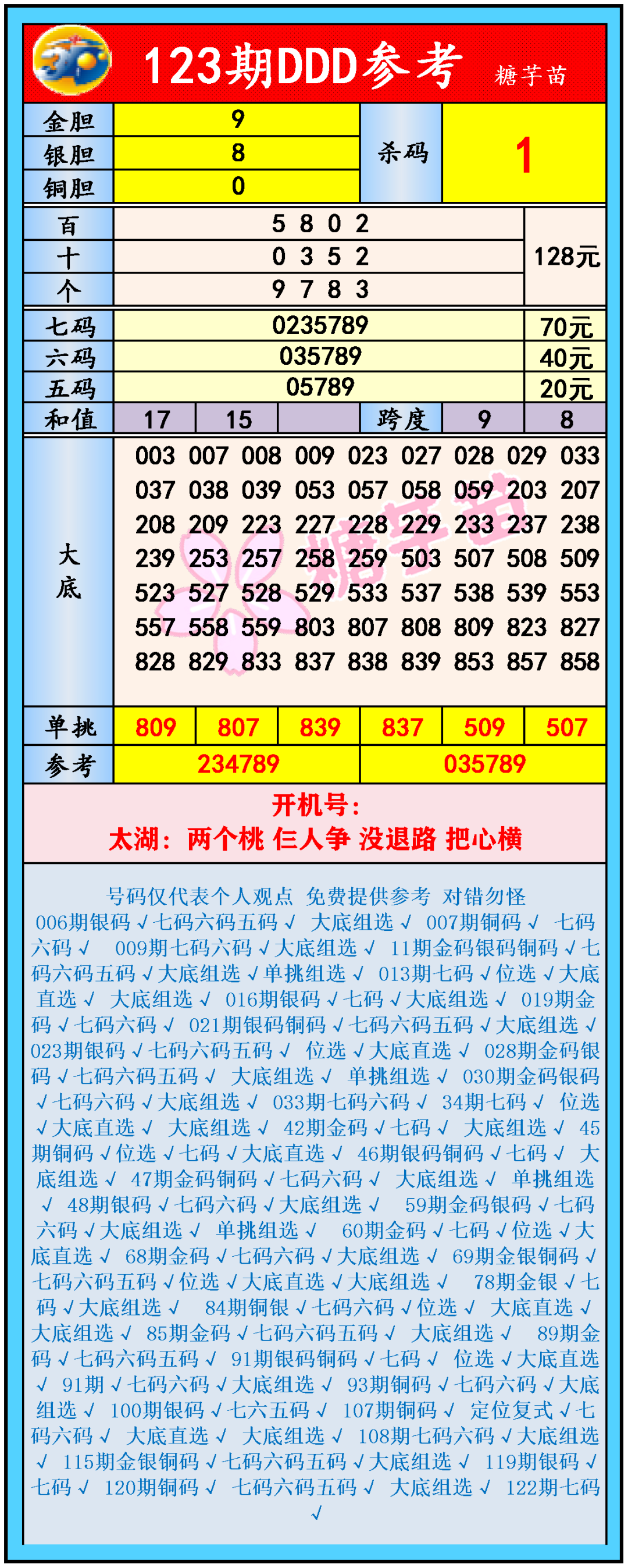 采集的图片