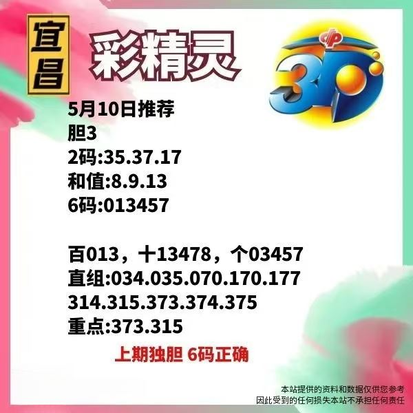 采集的图片
