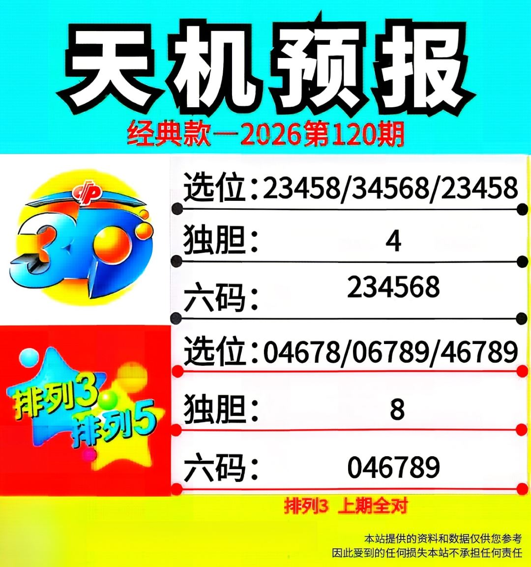 采集的图片