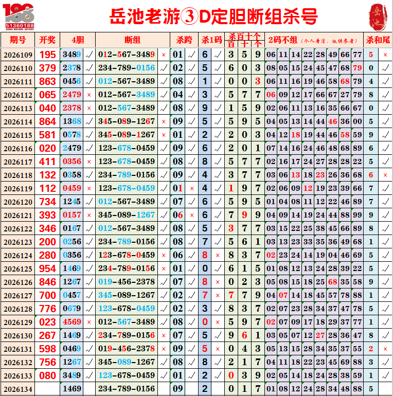 采集的图片