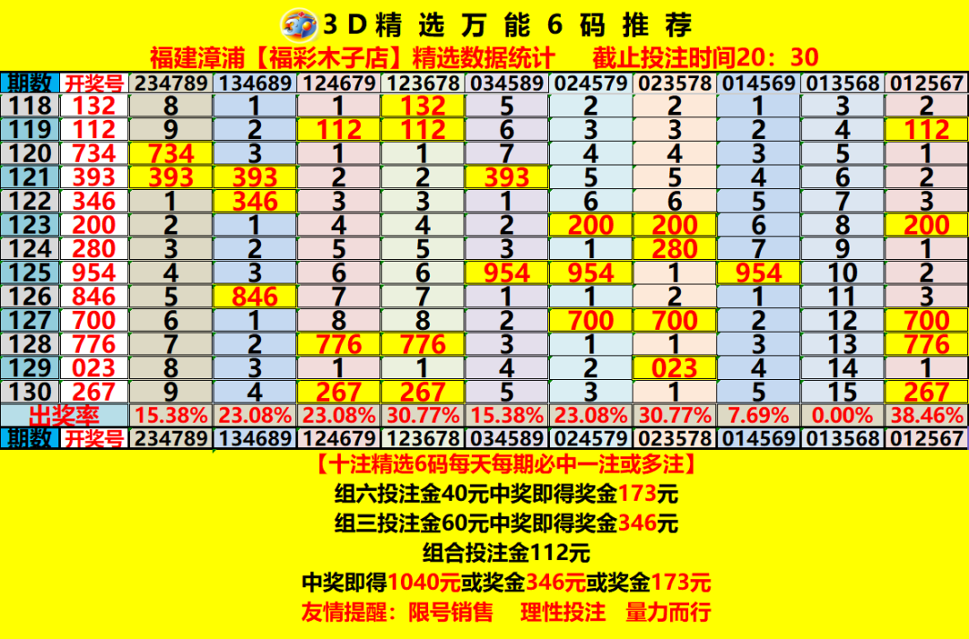 采集的图片