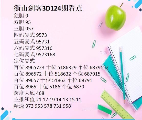 采集的图片