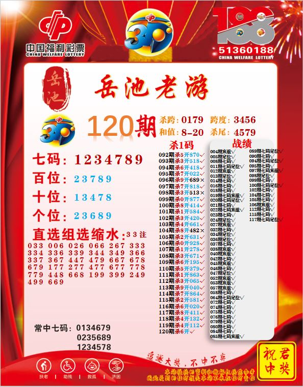 采集的图片