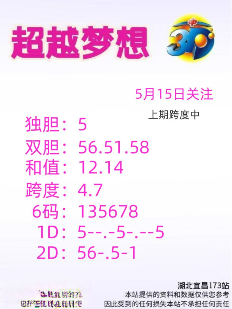 采集的图片
