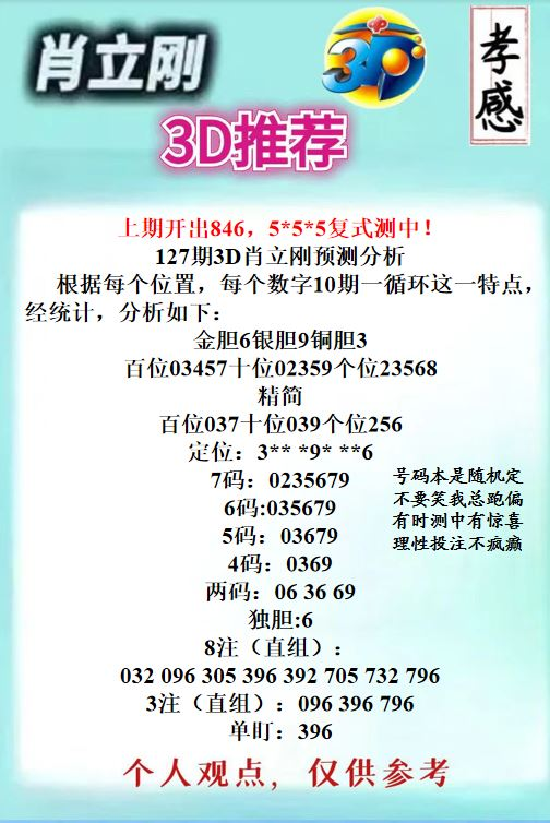 采集的图片