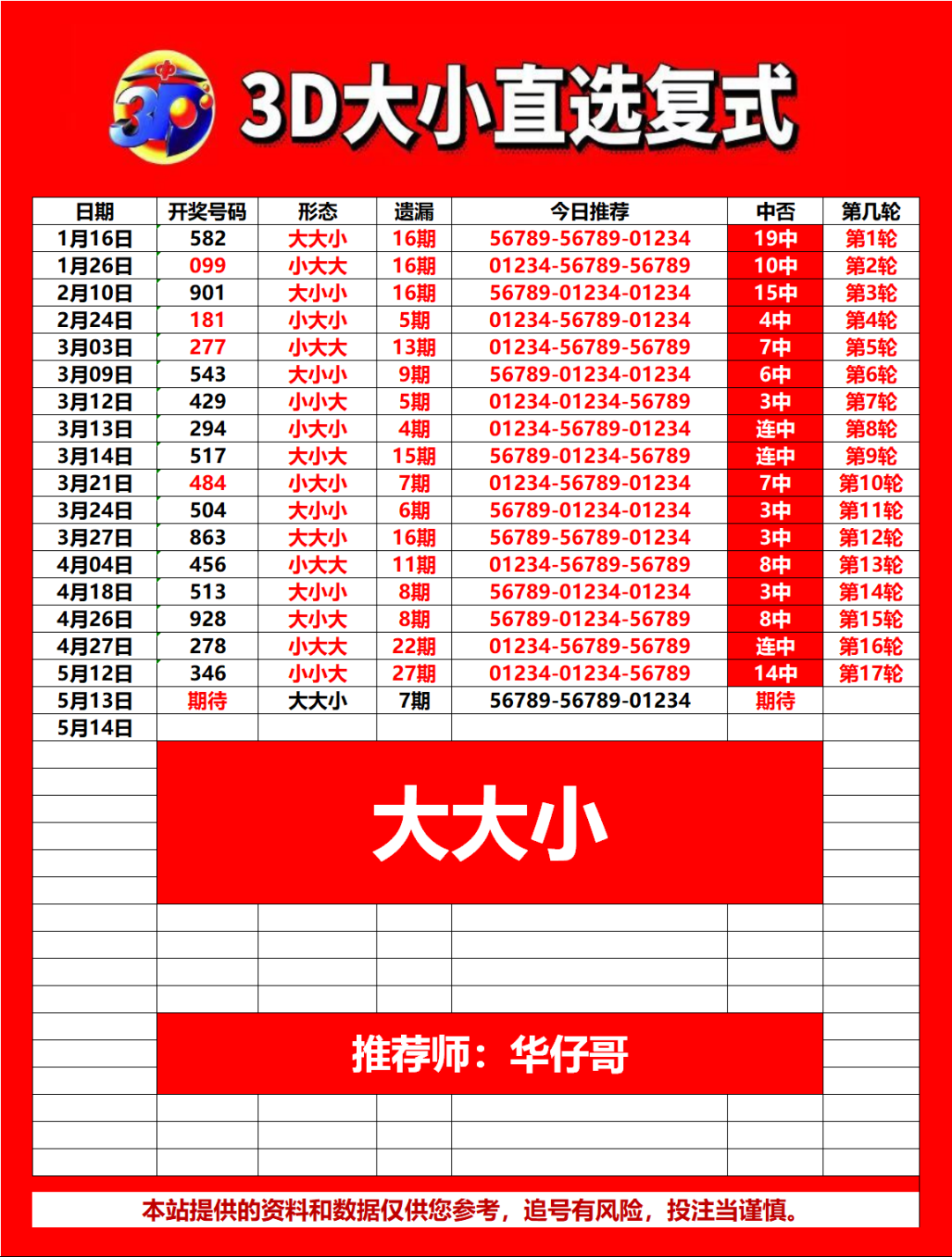 采集的图片