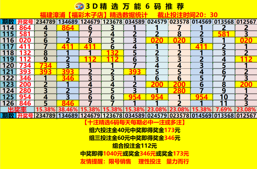 采集的图片