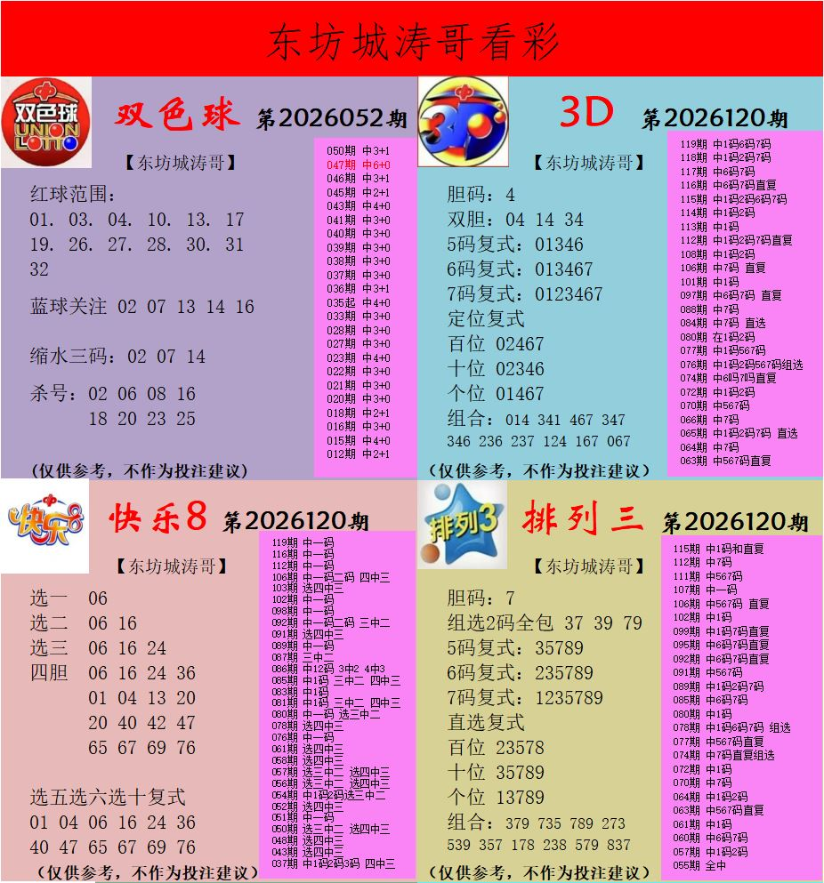 采集的图片